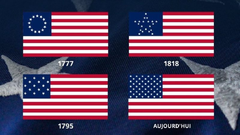 Le saviez-vous ? Pourquoi le drapeau américain a changé… 27 fois en 250 ans