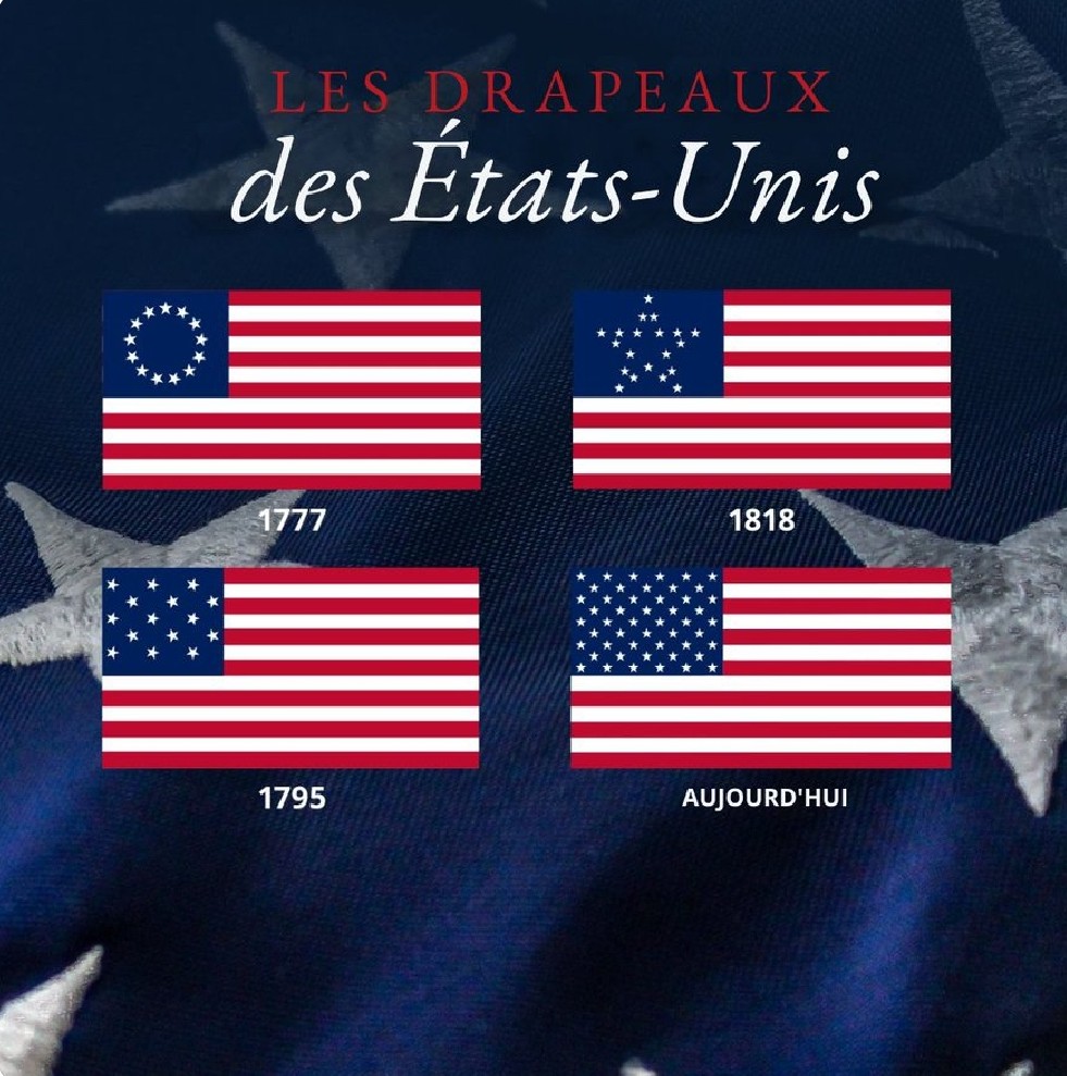 Le saviez-vous ? Pourquoi le drapeau américain a changé… 27 fois en 250 ans