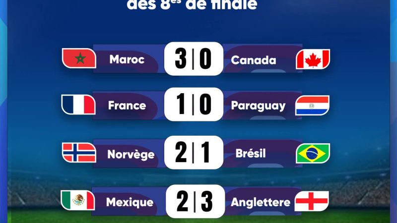 Coupe du monde 2026 | Huitièmes de finale : les derniers résultats