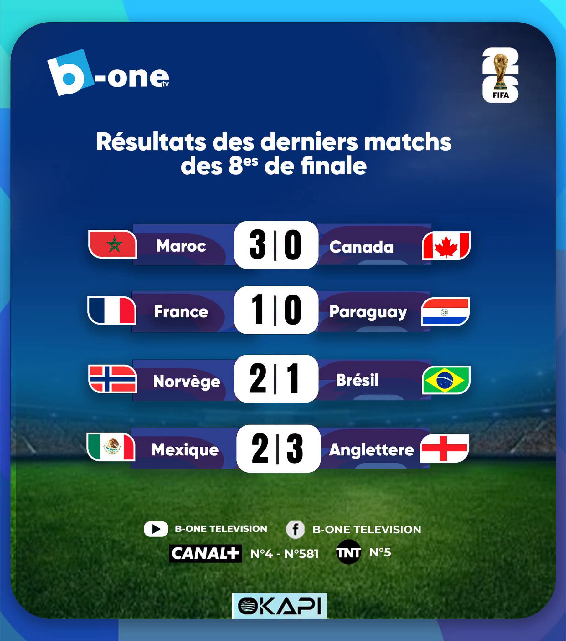 Coupe du monde 2026 | Huitièmes de finale : les derniers résultats