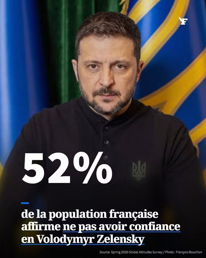 🇫🇷🇺🇦 Zelensky : une majorité de Français exprime sa défiance, selon un sondage